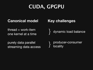 CUDA, GPGPU

Canonical model         Key challenges

thread = work-item
one kernel at a time
                        }   dynamic load balance


purely data parallel
streaming data access
                        }   producer-consumer
                            locality
 