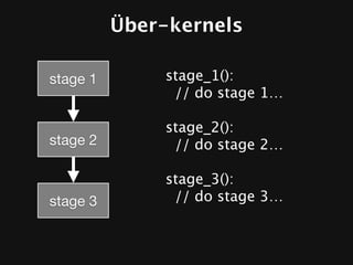 Über-kernels

stage 1       stage_1():
               // do stage 1…

              stage_2():
stage 2        // do stage 2…

              stage_3():
stage 3        // do stage 3…
 