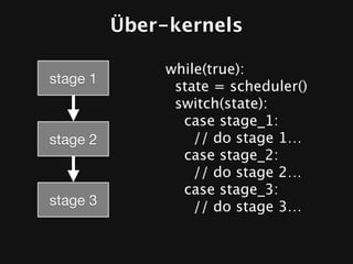 Über-kernels

              while(true):
stage 1
               state = scheduler()
               switch(state):
                case stage_1:
stage 2           // do stage 1…
                case stage_2:
                  // do stage 2…
                case stage_3:
stage 3           // do stage 3…
 