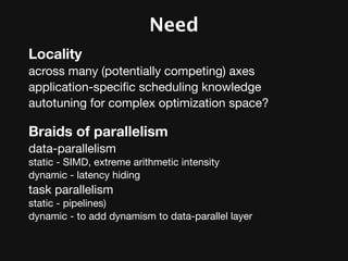 Need
Locality
across many (potentially competing) axes
application-speciﬁc scheduling knowledge
autotuning for complex optimization space?

Braids of parallelism
data-parallelism
static - SIMD, extreme arithmetic intensity
dynamic - latency hiding
task parallelism
static - pipelines)
dynamic - to add dynamism to data-parallel layer
 