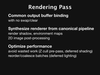 Rendering Pass
Common output buffer binding
with no swap/clear

Synthesize renderer from canonical pipeline
render shadow, environment maps
2D image post-processing

Optimize performance
avoid wasted work (Z cull pre-pass, deferred shading)
reorder/coalesce batches (deferred lighting)
 