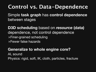 Control vs. Data-Dependence
Simple task graph has control dependence
between stages

D3D scheduling based on resource (data)
dependence, not control dependence
‣Finer-grained scheduling
‣Fewer false hazards
Generalize to whole engine core?
AI, sound
Physics: rigid, soft, IK, cloth, particles, fracture
 