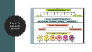 Escalas de
evaluación
del dolor
 