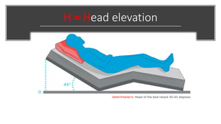 H = Head elevation
 