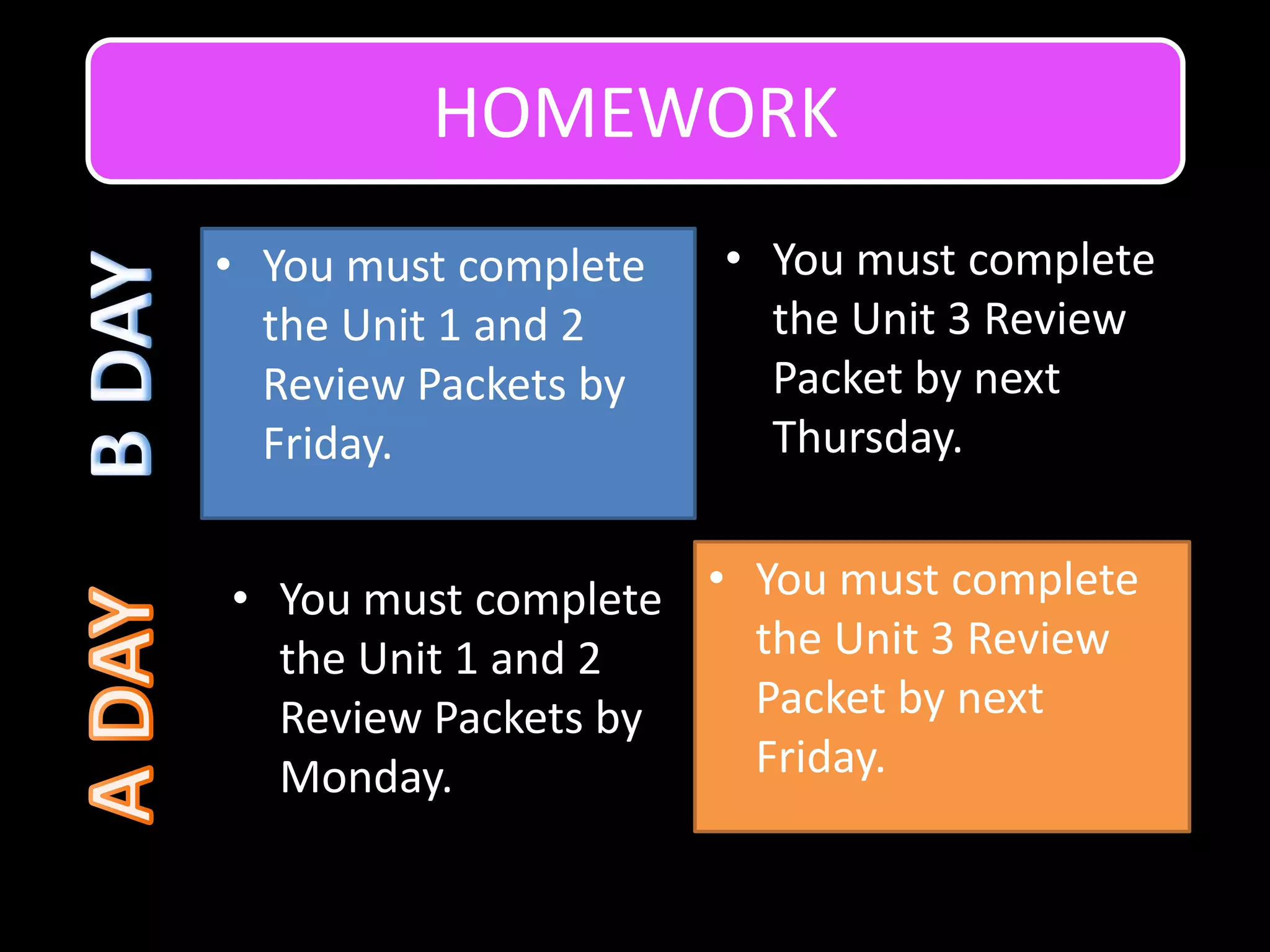 HOMEWORKYou must complete the Unit 3 Review Packet by next Thursday.You must complete the Unit 1 and 2 Review Packets by Friday.B DAYYou must complete the Unit 3 Review Packet by next Friday.You must complete the Unit 1 and 2 Review Packets by Monday.A DAY