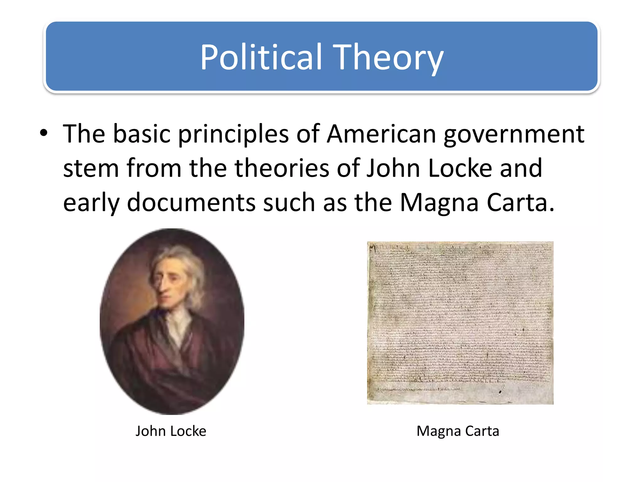 The basic principles of American government stem from the theories of John Locke and early documents such as the Magna Carta.Political TheoryMagna CartaJohn Locke