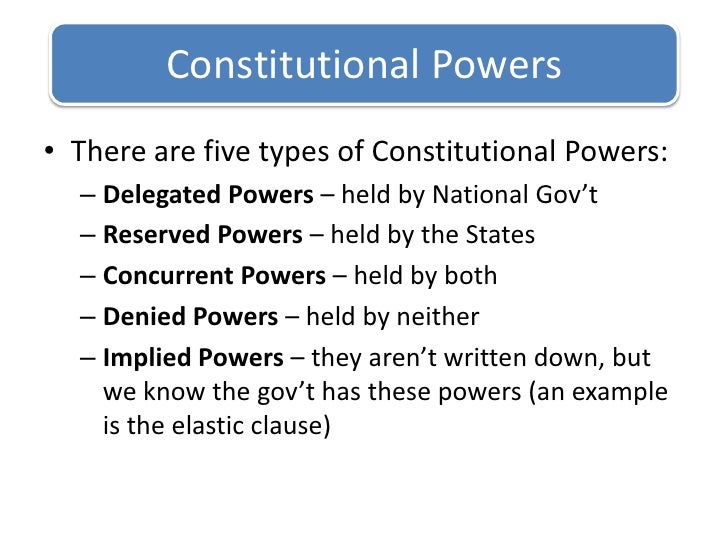 FAST II Unit 2 Review