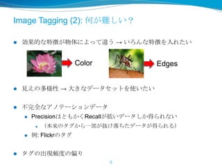 Image Tagging (2): 何が難しい？
 効果的な特徴が物体によって違う → いろんな特徴を入れたい
 見えの多様性 → 大きなデータセットを使いたい
 不完全なアノテーションデータ
 PrecisionはともかくRecallが低いデータしか得られない
 （本来のタグから一部が抜け落ちたデータが得られる）
 例: Flickrのタグ
 タグの出現頻度の偏り
5
Color Edges
 