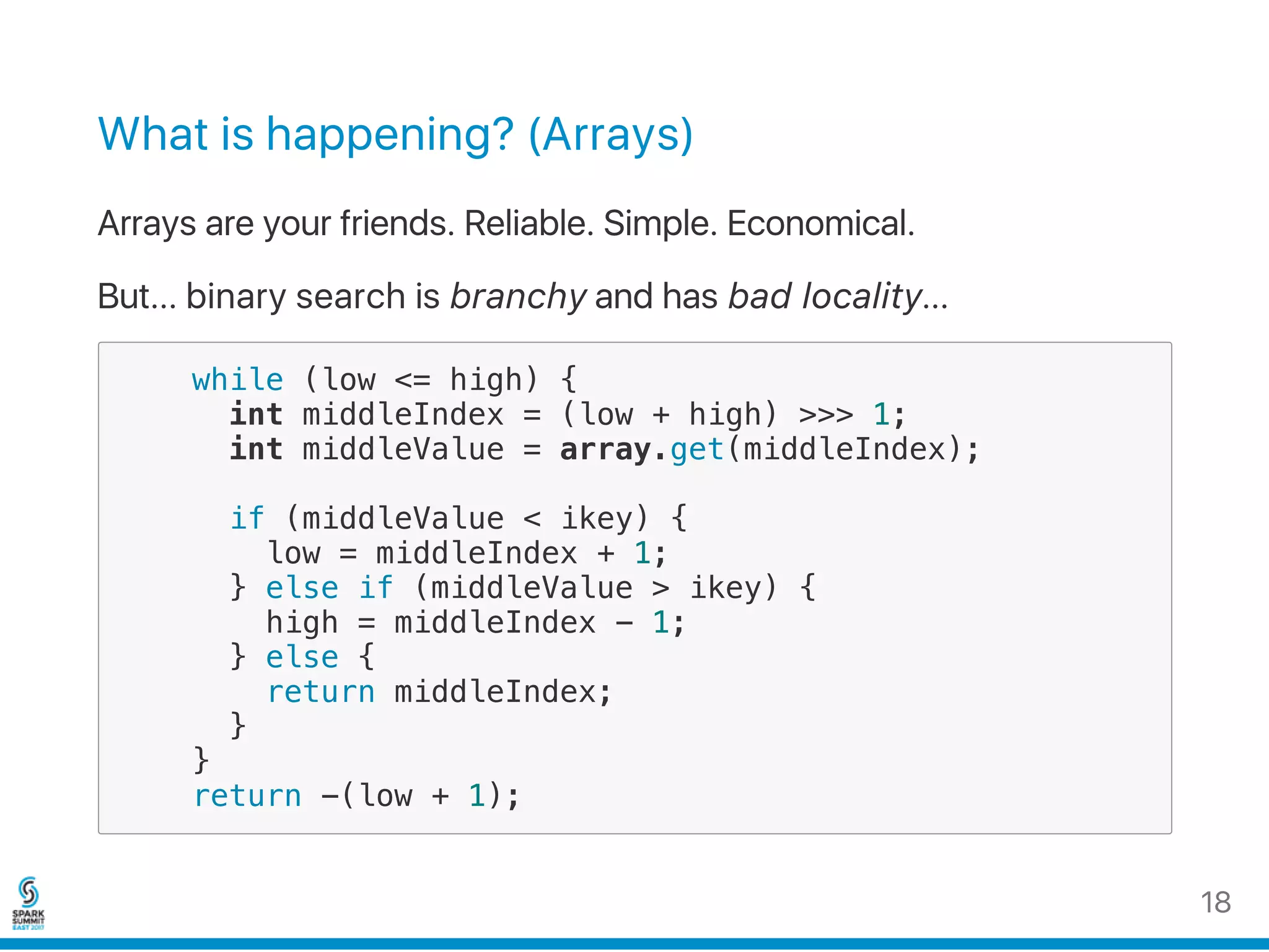 What is happening? (Arrays)
Arrays are your friends. Reliable. Simple. Economical.
But... binary search is branchy and has bad locality...
while (low <= high) {
int middleIndex = (low + high) >>> 1;
int middleValue = array.get(middleIndex);
if (middleValue < ikey) {
low = middleIndex + 1;
} else if (middleValue > ikey) {
high = middleIndex - 1;
} else {
return middleIndex;
}
}
return -(low + 1);
18
 