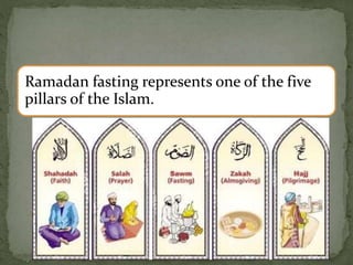 Ramadan fasting represents one of the five
pillars of the Islam.
 