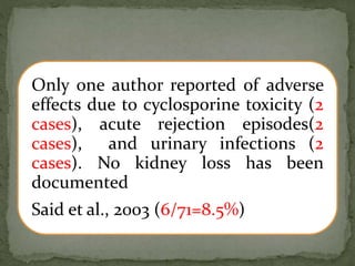 Only one author reported of adverse
effects due to cyclosporine toxicity (2
cases), acute rejection episodes(2
cases), and urinary infections (2
cases). No kidney loss has been
documented
Said et al., 2003 (6/71=8.5%)
 