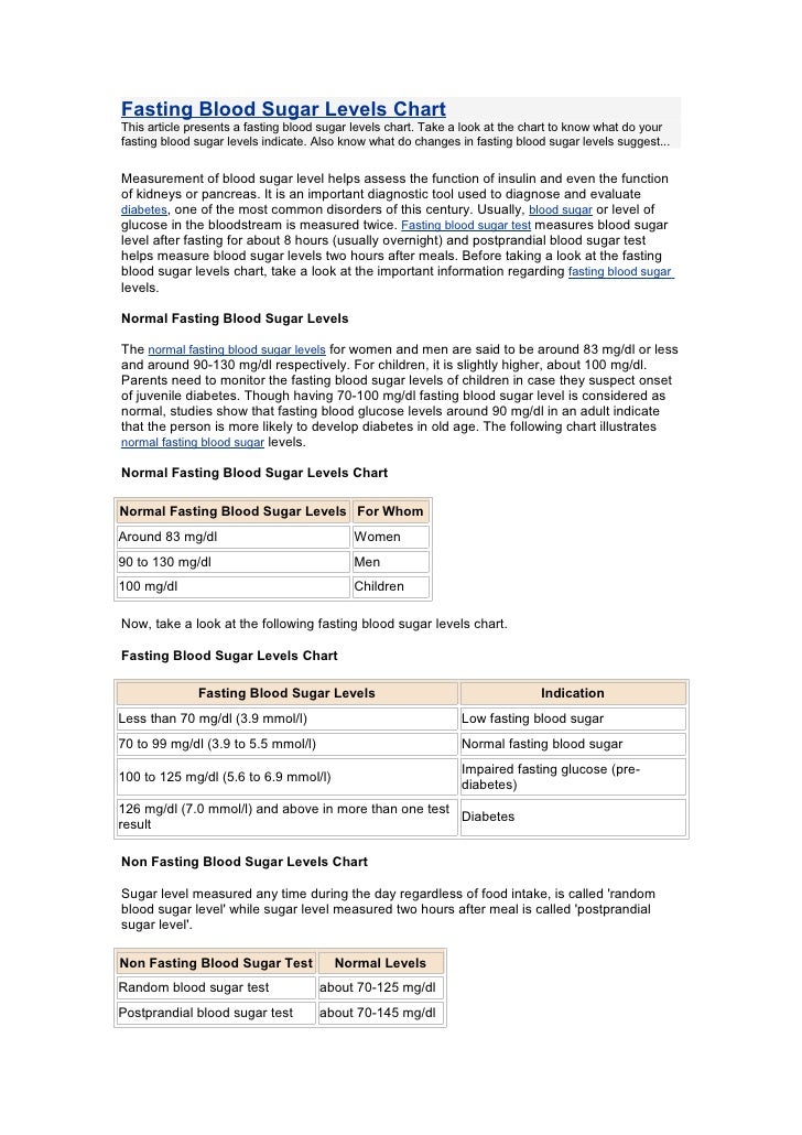 Normal Fasting Blood Glucose Levels Chart