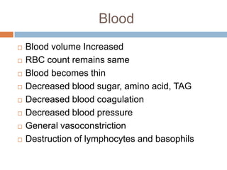 Blood
   Blood volume Increased
   RBC count remains same
   Blood becomes thin
   Decreased blood sugar, amino acid, TAG
   Decreased blood coagulation
   Decreased blood pressure
   General vasoconstriction
   Destruction of lymphocytes and basophils
 
