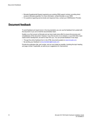 • Brocade Supplemental Support augments your existing OEM support contract, providing direct
access to Brocade expertise. For more information, contact Brocade or your OEM.
• For questions regarding service levels and response times, contact your OEM/Solution Provider.
Document feedback
To send feedback and report errors in the documentation you can use the feedback form posted with
the document or you can e-mail the documentation team.
Quality is our first concern at Brocade and we have made every effort to ensure the accuracy and
completeness of this document. However, if you find an error or an omission, or you think that a topic
needs further development, we want to hear from you. You can provide feedback in two ways:
• Through the online feedback form in the HTML documents posted on www.brocade.com.
• By sending your feedback to documentation@brocade.com.
Provide the publication title, part number, and as much detail as possible, including the topic heading
and page number if applicable, as well as your suggestions for improvement.
Document feedback
10 Brocade ICX 7250 Switch Hardware Installation Guide
53-1003898-01
 