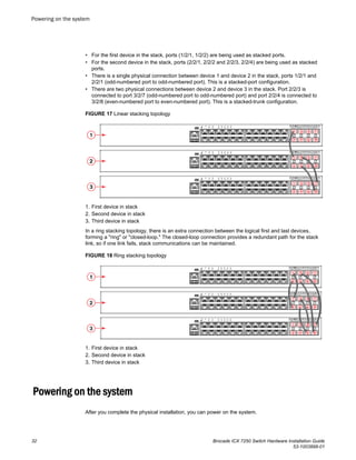 • For the first device in the stack, ports (1/2/1, 1/2/2) are being used as stacked ports.
• For the second device in the stack, ports (2/2/1, 2/2/2 and 2/2/3, 2/2/4) are being used as stacked
ports.
• There is a single physical connection between device 1 and device 2 in the stack, ports 1/2/1 and
2/2/1 (odd-numbered port to odd-numbered port). This is a stacked-port configuration.
• There are two physical connections between device 2 and device 3 in the stack. Port 2/2/3 is
connected to port 3/2/7 (odd-numbered port to odd-numbered port) and port 2/2/4 is connected to
3/2/8 (even-numbered port to even-numbered port). This is a stacked-trunk configuration.
FIGURE 17 Linear stacking topology
1. First device in stack
2. Second device in stack
3. Third device in stack
In a ring stacking topology, there is an extra connection between the logical first and last devices,
forming a "ring" or "closed-loop." The closed-loop connection provides a redundant path for the stack
link, so if one link fails, stack communications can be maintained.
FIGURE 18 Ring stacking topology
1. First device in stack
2. Second device in stack
3. Third device in stack
Powering on the system
After you complete the physical installation, you can power on the system.
Powering on the system
32 Brocade ICX 7250 Switch Hardware Installation Guide
53-1003898-01
 