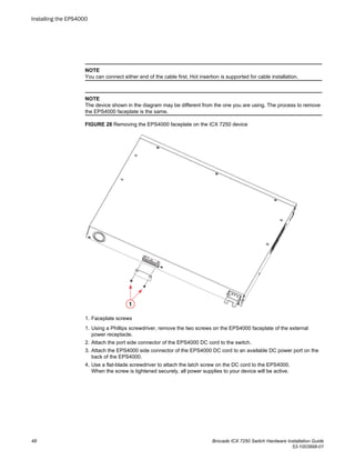 NOTE
You can connect either end of the cable first. Hot insertion is supported for cable installation.
NOTE
The device shown in the diagram may be different from the one you are using. The process to remove
the EPS4000 faceplate is the same.
FIGURE 28 Removing the EPS4000 faceplate on the ICX 7250 device
1. Faceplate screws
1. Using a Phillips screwdriver, remove the two screws on the EPS4000 faceplate of the external
power receptacle.
2. Attach the port side connector of the EPS4000 DC cord to the switch.
3. Attach the EPS4000 side connector of the EPS4000 DC cord to an available DC power port on the
back of the EPS4000.
4. Use a flat-blade screwdriver to attach the latch screw on the DC cord to the EPS4000.
When the screw is tightened securely, all power supplies to your device will be active.
Installing the EPS4000
48 Brocade ICX 7250 Switch Hardware Installation Guide
53-1003898-01
 