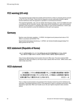 FCC warning (US only)
This equipment has been tested and complies with the limits for a Class A computing device pursuant
to Part 15 of the FCC Rules. These limits are designed to provide reasonable protection against
harmful interference when the equipment is operated in a commercial environment.
This equipment generates, uses, and can radiate radio frequency energy, and if not installed and used
in accordance with the instruction manual, might cause harmful interference to radio communications.
Operation of this equipment in a residential area is likely to cause harmful interference, in which case
the user will be required to correct the interference at the user’s own expense.
Germany
Machine noise information regulation - 3. GPSGV, the highest sound pressure level value is 70.0
dB(A) in accordance with EN ISO 7779.
Maschinenlärminformations-Verordnung - 3. GPSGV, der höchste Schalldruckpegel beträgt 70.0
dB(A) gemäss EN ISO 7779.
KCC statement (Republic of Korea)
Class A device (Broadcasting Communication Device for Office Use): This device obtained EMC
registration for office use (Class A), and may be used in places other than home. Sellers and/or users
need to take note of this.
VCCI statement
This is a Class A product based on the standard of the Voluntary Control Council for Interference by
Information Technology Equipment (VCCI). If this equipment is used in a domestic environment, radio
disturbance might arise. When such trouble occurs, the user might be required to take corrective
actions.
FCC warning (US only)
92 Brocade ICX 7250 Switch Hardware Installation Guide
53-1003898-01
 