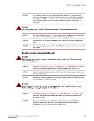 PELIGRO Si la instalación requiere un cordón de corriente distinto al que se ha suministrado con el
instrumento, verifique que usa un cordón de corriente que venga con la marca de la agencia
de seguridad que defina las regulaciones para cordones de corriente en su país. Esta marca
será su garantía de que el cordón de corriente puede ser utilizado con seguridad con el
instrumento.
DANGER
For safety reasons, the ESD wrist strap should contain a series 1 megaohm resistor.
GEFAHR Aus Sicherheitsgründen sollte ein EGB-Armband zum Schutz von elektronischen gefährdeten
Bauelementen mit einem 1 Megaohm-Reihenwiderstand ausgestattet sein.
DANGER Pour des raisons de sécurité, la dragonne ESD doit contenir une résistance de série 1 méga
ohm.
PELIGRO Por razones de seguridad, la correa de muñeca ESD deberá contener un resistor en serie de 1
mega ohmio.
Dangers related to equipment weight
DANGER
Make sure the rack housing the device is adequately secured to prevent it from becoming
unstable or falling over.
GEFAHR Stellen Sie sicher, dass das Gestell für die Unterbringung des Geräts auf angemessene Weise
gesichert ist, so dass das Gestell oder der Schrank nicht wackeln oder umfallen kann.
DANGER Vérifiez que le bâti abritant le dispositif est bien fixé afin qu'il ne devienne pas instable ou qu'il
ne risque pas de tomber.
PELIGRO Verifique que el bastidor que alberga el instrumento está asegurado correctamente para evitar
que pueda hacerse inestable o que caiga.
DANGER
Mount the devices you install in a rack as low as possible. Place the heaviest device at the
bottom and progressively place lighter devices above.
GEFAHR Montieren Sie die Geräte im Gestell so tief wie möglich. Platzieren Sie das schwerste Gerät
ganz unten, während leichtere Geräte je nach Gewicht (je schwerer desto tiefer) darüber
untergebracht werden.
DANGER Montez les dispositifs que vous installez dans un bâti aussi bas que possible. Placez le
dispositif le plus lourd en bas et le plus léger en haut, en plaçant tous les dispositifs
progressivement de bas en haut du plus lourd au plus léger.
Cautions and Danger Notices
Brocade ICX 7250 Switch Hardware Installation Guide 99
53-1003898-01
 