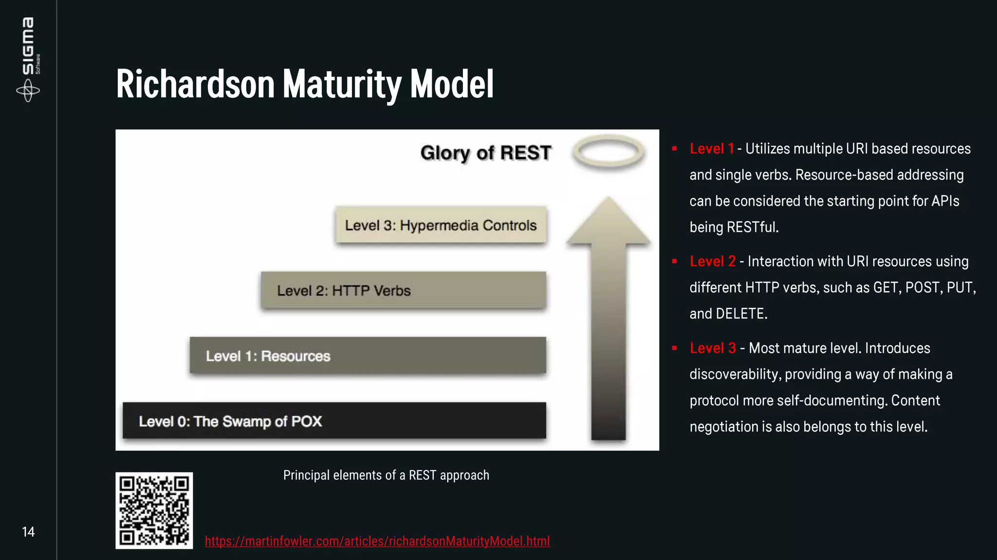 Principal elements of a REST approach



https://martinfowler.com/articles/richardsonMaturityModel.html
 