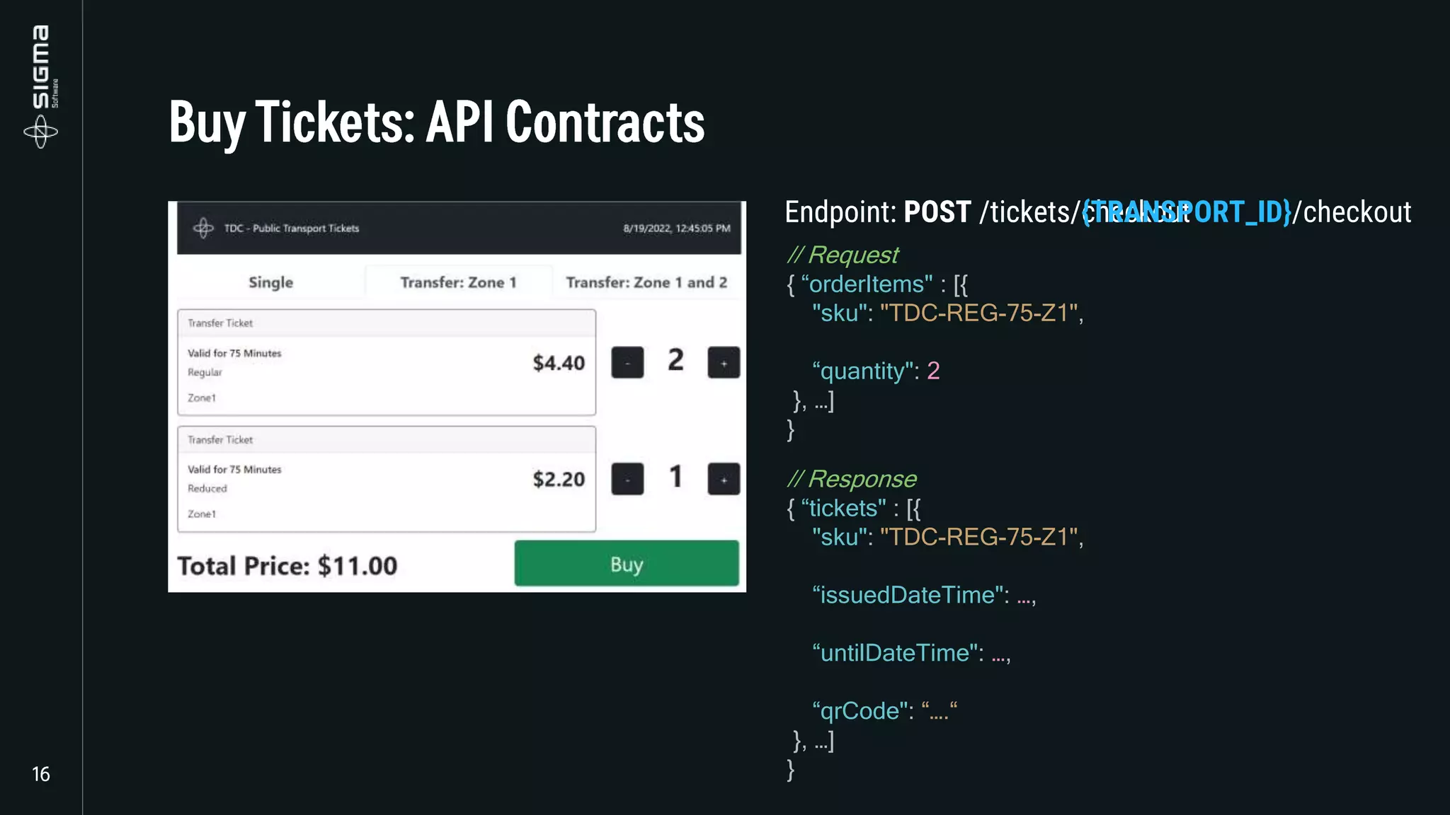 // Request
{ “orderItems" : [{
"sku": "TDC-REG-75-Z1",
“quantity": 2
}, …]
}
Endpoint: POST /tickets/checkout
Endpoint: POST /tickets/{TRANSPORT_ID}/checkout
// Response
{ “tickets" : [{
"sku": "TDC-REG-75-Z1",
“issuedDateTime": …,
“untilDateTime": …,
“qrCode": “….“
}, …]
}
 