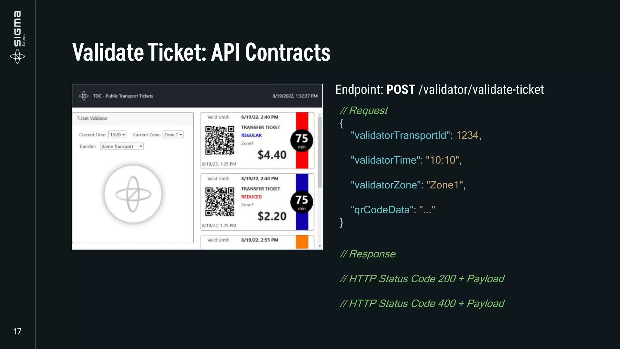 Endpoint: POST /validator/validate-ticket
// Request
{
"validatorTransportId": 1234,
"validatorTime": "10:10",
"validatorZone": "Zone1",
“qrCodeData": "..."
}
// Response
// HTTP Status Code 200 + Payload
// HTTP Status Code 400 + Payload
 
