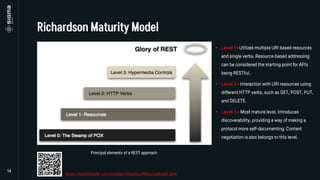 Principal elements of a REST approach



https://martinfowler.com/articles/richardsonMaturityModel.html
 