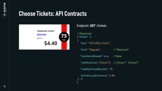 // Response
{ “tickets" : [
{
"sku": “TDC-REG-75-Z1",
"kind": "Regular", // "Reduced"
"transfersAllowed": true, // false
"validInZones": ["Zone1"], // ["Zone1", "Zone2"]
"validityPeriodMinutes": 75,
"priceInLocalCurrency": 4.40
}, …]
}
Endpoint: GET /tickets
 