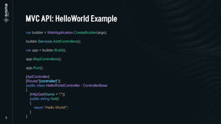 var builder = WebApplication.CreateBuilder(args);
builder.Services.AddControllers();
var app = builder.Build();
app.MapControllers();
app.Run();
[ApiController]
[Route("[controller]")]
public class HelloWorldController : ControllerBase
{
[HttpGet(Name = "/")]
public string Get()
{
return "Hello World!";
}
}
 