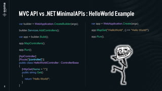 var app = WebApplication.Create(args);
app.MapGet("/HelloWorld", () => "Hello World!");
app.Run();
var builder = WebApplication.CreateBuilder(args);
builder.Services.AddControllers();
var app = builder.Build();
app.MapControllers();
app.Run();
[ApiController]
[Route("[controller]")]
public class HelloWorldController : ControllerBase
{
[HttpGet(Name = "/")]
public string Get()
{
return "Hello World!";
}
}
 