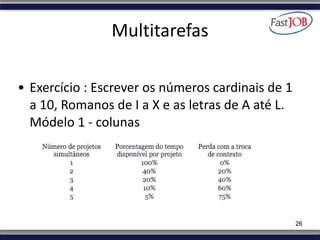 Multitarefas
• Exercício	
  :	
  Escrever	
  os	
  números	
  cardinais	
  de	
  1	
  
a	
  10,	
  Romanos	
  de	
  I	
  a...