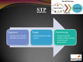 STP
Segment
• Trendy and colorful
lifestyle accessories
Target
• Mid Premium Urban
youth
Positioning
• Youth brand for
stylish youth owning
watches and
accessories
 