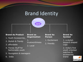 Brand Identity
Extended
core
Brand As Product
1. Youth Accessories_
2. Stylish & Trendy
3. affordable
4. Trendy Stuff for
fashionable youth
5. Youngsters & teenagers
6. India
Brand as
Organization
1.
trustworthiness
2. Local
Brand As
Person
1. Excitement
2. friendly
Brand As
Symbol
1. a stylish
leopard shaped
Logo
2. India’s first
youth oriented
watches &
accessories
brand
 