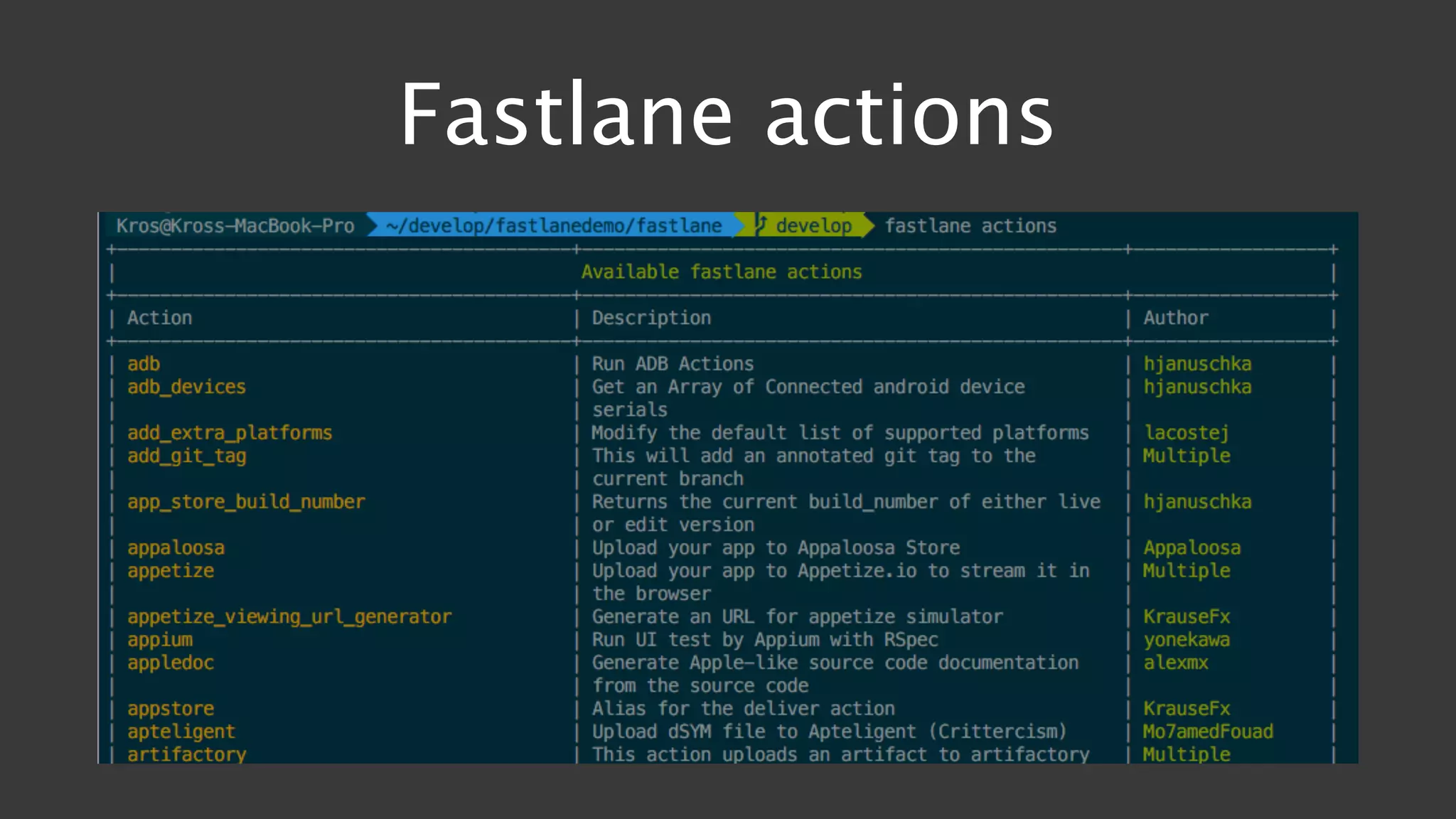 Fastlane actions
 