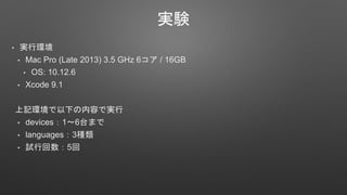 実験
• 実行環境
• Mac Pro (Late 2013) 3.5 GHz 6コア / 16GB
• OS: 10.12.6
• Xcode 9.1
上記環境で以下の内容で実行
• devices：1〜6台まで
• languages：3種類
• 試行回数：5回
 