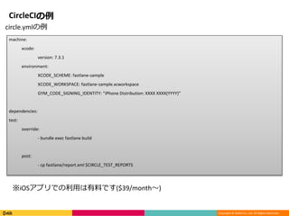 Copyright © DeNA Co.,Ltd. All Rights Reserved.
CircleCIの例
machine:
xcode:
version: 7.3.1
environment:
XCODE_SCHEME: fastlane-sample
XCODE_WORKSPACE: fastlane-sample.xcworkspace
GYM_CODE_SIGNING_IDENTITY: “iPhone Distribution: XXXX XXXX(YYYY)”
dependencies:
test:
override:
- bundle exec fastlane build
post:
- cp fastlane/report.xml $CIRCLE_TEST_REPORTS
circle.ymlの例
※iOSアプリでの利用は有料です($39/month〜)
 