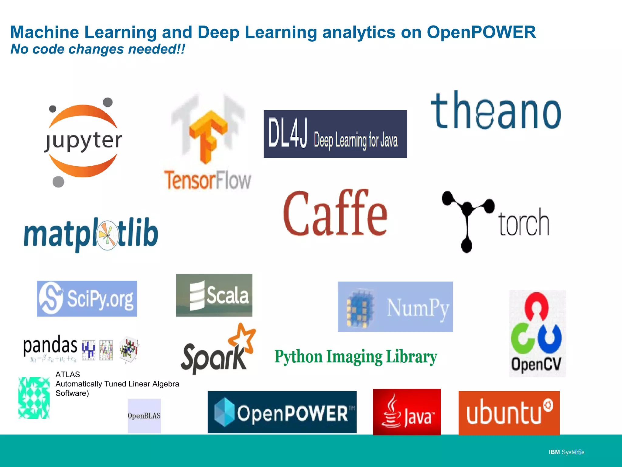 IBM Systems
Machine Learning and Deep Learning analytics on OpenPOWER
No code changes needed!!
13
ATLAS
Automatically Tuned Linear Algebra
Software)
 