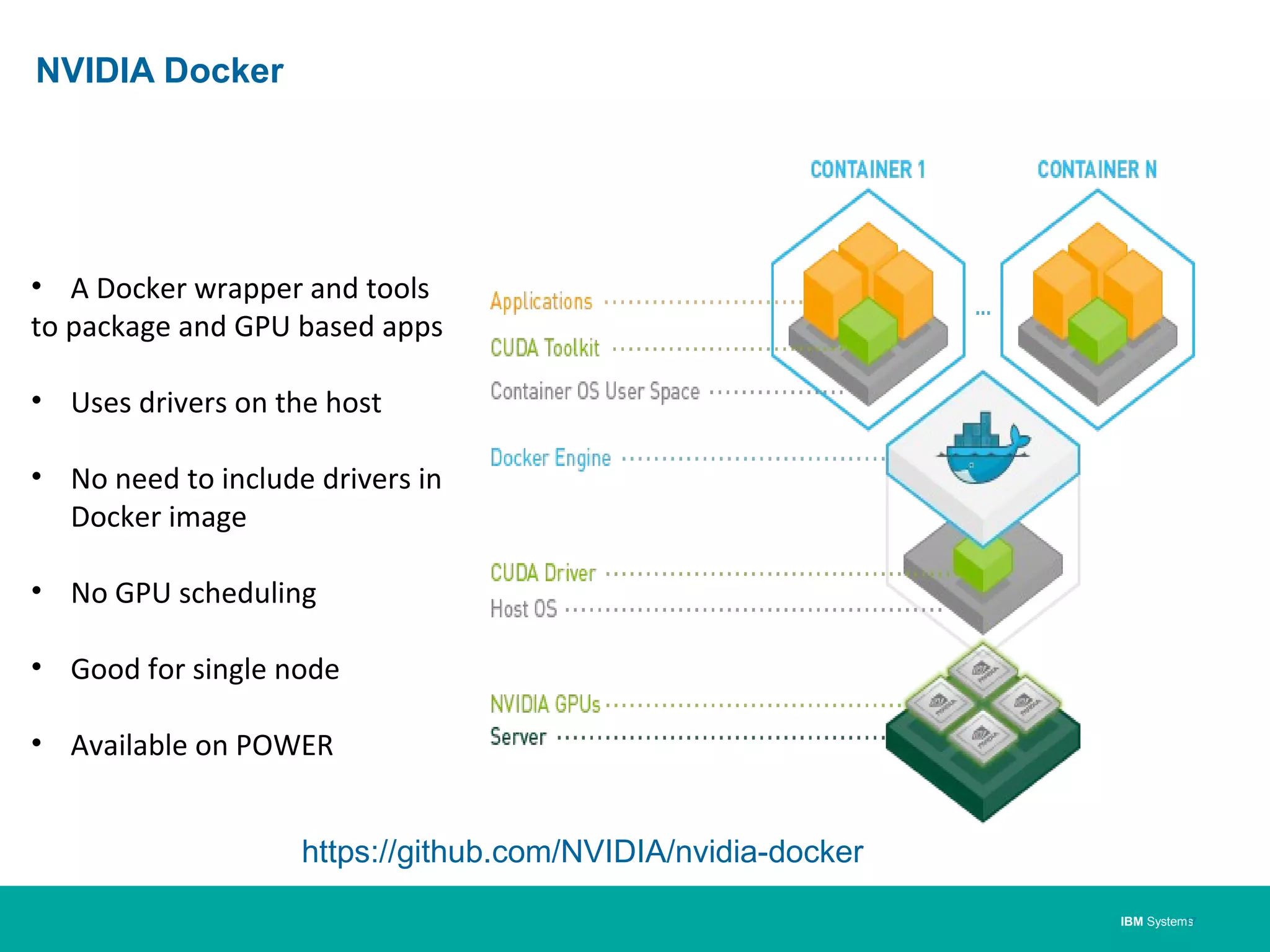 IBM Systems
NVIDIA Docker
17
https://github.com/NVIDIA/nvidia-docker
• A Docker wrapper and tools
to package and GPU based apps
• Uses drivers on the host
• No need to include drivers in
Docker image
• No GPU scheduling
• Good for single node
• Available on POWER
 