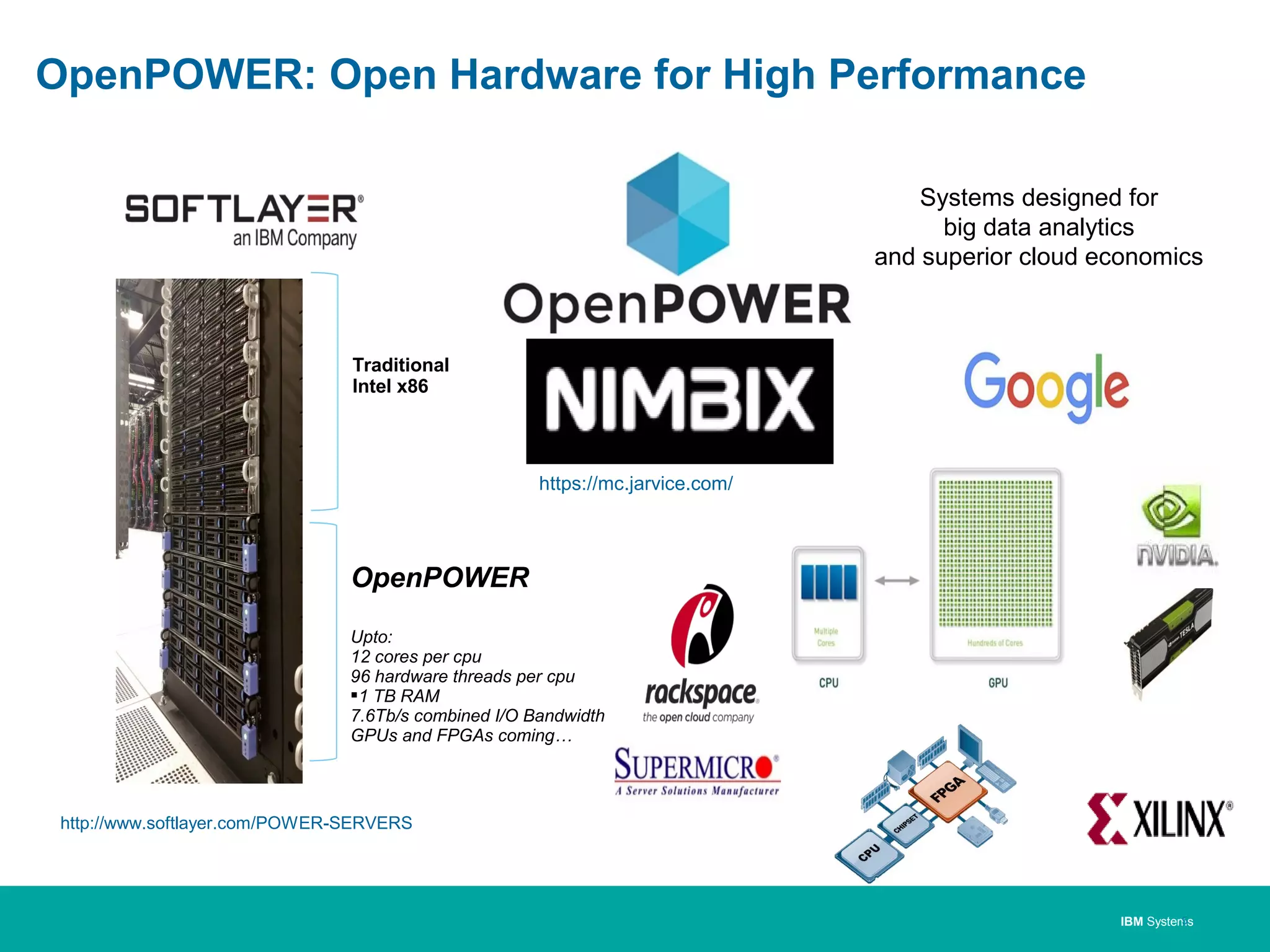 IBM Systems
OpenPOWER: Open Hardware for High Performance
5
Systems designed for
big data analytics
and superior cloud economics
Upto:
12 cores per cpu
96 hardware threads per cpu
1 TB RAM
7.6Tb/s combined I/O Bandwidth
GPUs and FPGAs coming…
OpenPOWER
Traditional 
Intel x86
http://www.softlayer.com/POWER-SERVERS
https://mc.jarvice.com/
 