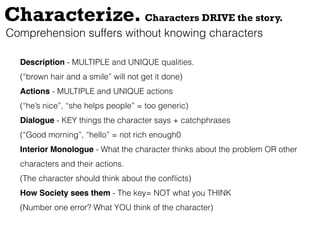 Characterize. Characters DRIVE the story.
Description - MULTIPLE and UNIQUE qualities.
(“brown hair and a smile” will not ...