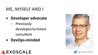 @nicolas_frankel
ME, MYSELF AND I
● Developer advocate
○ Previously
developer/architect
consultant
● DevOps-minded
 