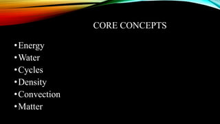 CORE CONCEPTS
•Energy
•Water
•Cycles
•Density
•Convection
•Matter
 