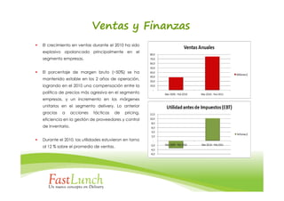 Ventas y Finanzas
El crecimiento en ventas durante el 2010 ha sido
explosivo apalancado principalmente en el
segmento empresas.


El porcentaje de margen bruto (~50%) se ha
mantenido estable en los 2 años de operación,
logrando en el 2010 una compensación entre la
política de precios más agresiva en el segmento
empresas, y un incremento en los márgenes
unitarios en el segmento delivery. Lo anterior
gracias   a      acciones   tácticas   de   pricing,
eficiencia en la gestión de proveedores y control
de inventario.


Durante el 2010, las utilidades estuvieron en torno
al 12 % sobre el promedio de ventas.
 