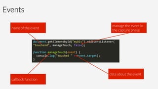 Events
name of the event
callback function
manage the event in
the capture phase
data about the event
 