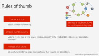 Rules of thumb




Better than de-referencing




Unbind events that are no longer needed, specially if the related DOM objects are going to be
removed




Be careful with storing large chunks of data that you are not going to use

Use local scope
Unbind event listeners
Manage local cache
http://slid.es/gruizdevilla/memory
The key is to always have
an healthy retaining tree
 