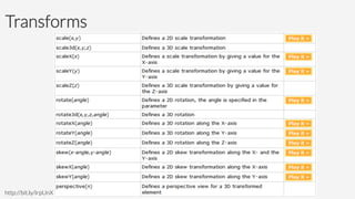 Transforms
http://bit.ly/IrpUnX
 