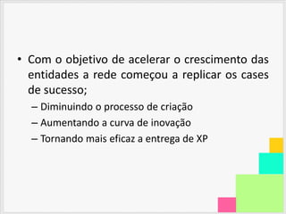 • Com o objetivo de acelerar o crescimento das
  entidades a rede começou a replicar os cases
  de sucesso;
  – Diminuindo o processo de criação
  – Aumentando a curva de inovação
  – Tornando mais eficaz a entrega de XP
 