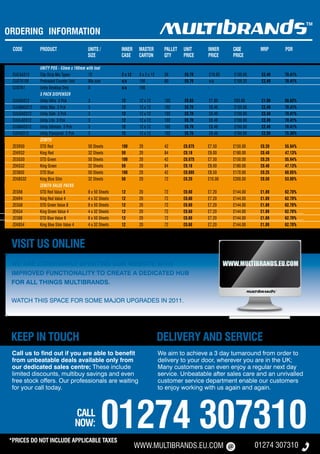 ordering information
     CODE         PRODUCT              UNITS /        INNER    MASTER     PALLET   UNIT      INNER      CASE        MRP      POR
                                       SIZE           CASE     CARTON     QTY      PRICE     PRICE      PRICE

 	                UNITY POS - 53mm x 180mm with teat
     CUCSA312	    Clip Strip Mix Types	     12	            2 x 12	 6 x 2 x 12	 36	   £0.70 	  £16.80 	  £100.80 	  £2.49 	   70.41%
     CUDTA156	    Preloaded Counter Unit	   Mix size	      n/a	    156	        60	   £0.70 	  n/a 	     £109.20 	  £2.49	    70.41%
     CUDTA1 	     Unity Desktop Only	       0	             n/a	    156	        -	   -	       -	        -	         -	         -	
 	                3 PACK DISPENSER	
     CUUAD312	    Unity Ultra 3 Pck	        3	             12	     12 x 12	    102	  £0.65 	  £7.80 	   £93.60 	   £1.99 	   65.62%
     CUUMAD312	   Unity Max 3 Pck	          3	             12	     12 x 12	    102	  £0.70 	  £8.40 	   £100.80 	  £2.49 	   70.41%
     CUUSAD312	   Unity Safe 3 Pck	         3	             12	     12 x 12	    102	  £0.70 	  £8.40 	   £100.80 	  £2.49 	   70.41%
     CUULAD312	   Unity Lite 3 Pck	         3	             12	     12 x 12	    102	  £0.70 	  £8.40 	   £100.80 	  £2.49 	   70.41%
     CUSNAD312	   Unity Ultimate 3 Pck	     3	             12	     12 x 12	    102	  £0.70 	  £8.40 	   £100.80 	  £2.49 	   70.41%
     CUFAD312	    Unity Flavoured 3 Pck	    3	             12	     12 x 12	    102	  £0.70 	  £8.40 	   £100.80 	  £2.99 	   75.36%	
 	                ZENITH									
     ZESR50	      STD Red	                  50 Sheets	     100	    20	         42	  £0.075	  £7.50	    £150.00	   £0.20	     55.94%
     ZEKR32	      King Red	                 32 Sheets	     50	     20	         84	  £0.18	   £9.00	    £180.00	   £0.40	     47.13%
     ZESG50	      STD Green	                50 Sheets	     100	    20	         42	  £0.075	  £7.50	    £150.00	   £0.20	     55.94%
     ZEKG32	      King Green	               32 Sheets	     50	     20	         84	  £0.18	   £9.00	    £180.00	   £0.40	     47.13%
     ZESB50	      STD Blue	                 50 Sheets	     100	    20	         42	  £0.085	  £8.50	    £170.00	   £0.25	     60.05%
     ZEKBS32	     King Blue Slim	           32 Sheets	     50	     20	         72	  £0.20	   £10.00	   £200.00	   £0.50	     53.00%
     	            ZENITH VALUE PACKS	       						
     ZESR8	       STD Red Value 8	          8 x 50 Sheets	 12	     20	         72	  £0.60	   £7.20	    £144.00	   £1.89	     62.70%
     ZEKR4	       King Red Value 4	         4 x 32 Sheets	 12	     20	         72	  £0.60	   £7.20	    £144.00	   £1.89	     62.70%
     ZESG8	       STD Green Value 8	        8 x 50 Sheets	 12	     20	         72	  £0.60	   £7.20	    £144.00	   £1.89	     62.70%
     ZEKG4	       King Green Value 4	       4 x 32 Sheets	 12	     20	         72	  £0.60	   £7.20	    £144.00	   £1.89	     62.70%
     ZESB8	       STD Blue Value 8	         8 x 50 Sheets	 12	     20	         72	  £0.60	   £7.20	    £144.00	   £1.89	     62.70%
     ZEKBS4	      King Blue Slim Value 4	   4 x 32 Sheets	 12	     20	         72	  £0.60	   £7.20	    £144.00	   £1.89	     62.70%



     visit us online
     WE ARE CONSTANTLY UPDATING OUR WEBSITE WITH
     IMPROVED FUNCTIONALITY TO CREATE A DEDICATED HUB
     FOR ALL THINGS MULTIBRANDS.


     WATCH THIS SPACE FOR SOME MAJOR UPGRADES IN 2011.




 KEEP IN TOUCH                                                          delivery and service
     Call us to find out if you are able to benefit                     We aim to achieve a 3 day turnaround from order to
     from unbeatable deals available only from                          delivery to your door, wherever you are in the UK;
     our dedicated sales centre; These include                          Many customers can even enjoy a regular next day
     limited discounts, multibuy savings and even                       service. Unbeatable after sales care and an unrivalled
     free stock offers. Our professionals are waiting                   customer service department enable our customers
     for your call today.                                               to enjoy working with us again and again.



                                 CALL
                                 NOW:
*PRICES DO NOT INCLUDE APPLICABLE TAXES
                                             01274 307310
                                                              WWW.MULTIBRANDS.EU.COM                             01274 307310
 