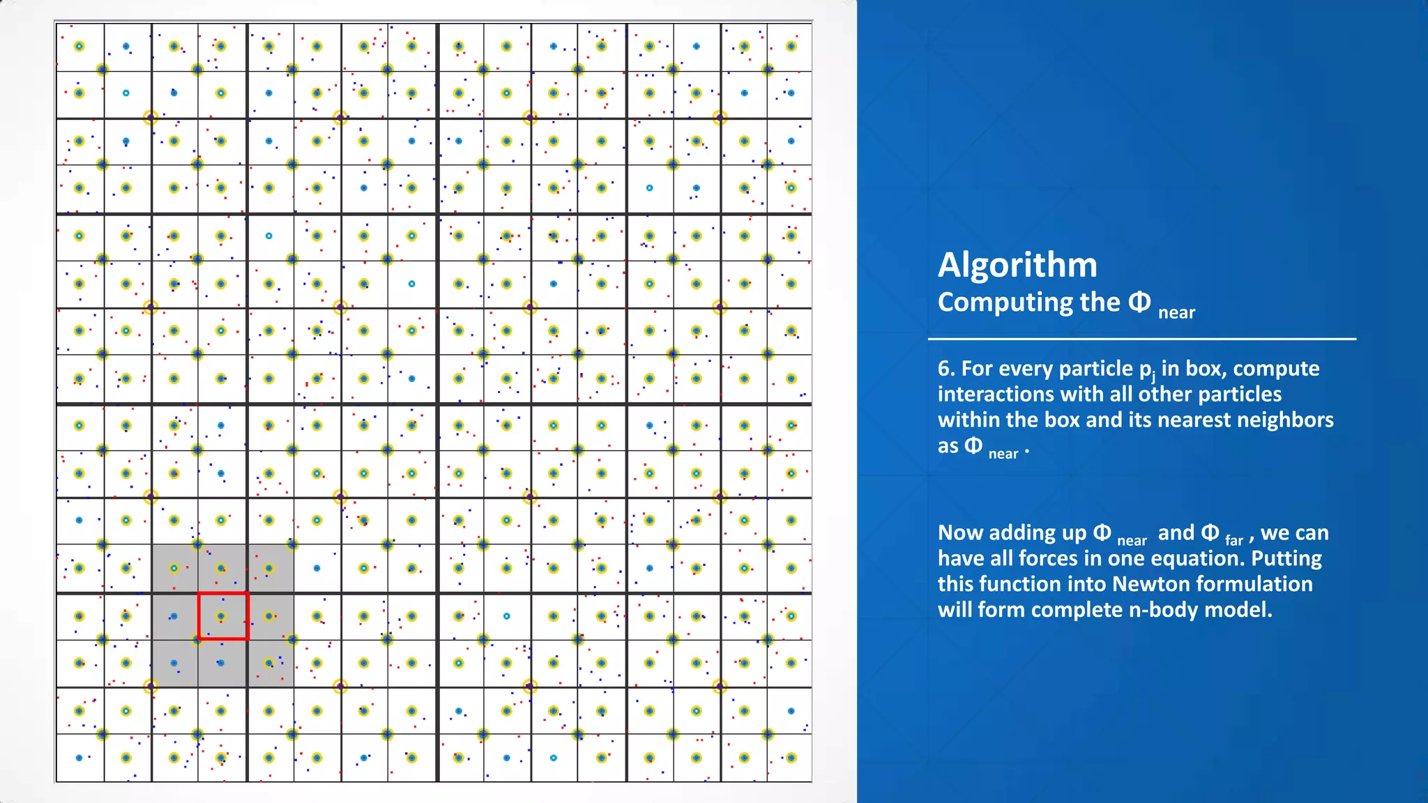 Algorithm
Computing the Φ near

6. For every particle pj in box, compute
interactions with all other particles
within the box and its nearest neighbors
as Φ near .


Now adding up Φ near and Φ far , we can
have all forces in one equation. Putting
this function into Newton formulation
will form complete n-body model.
 