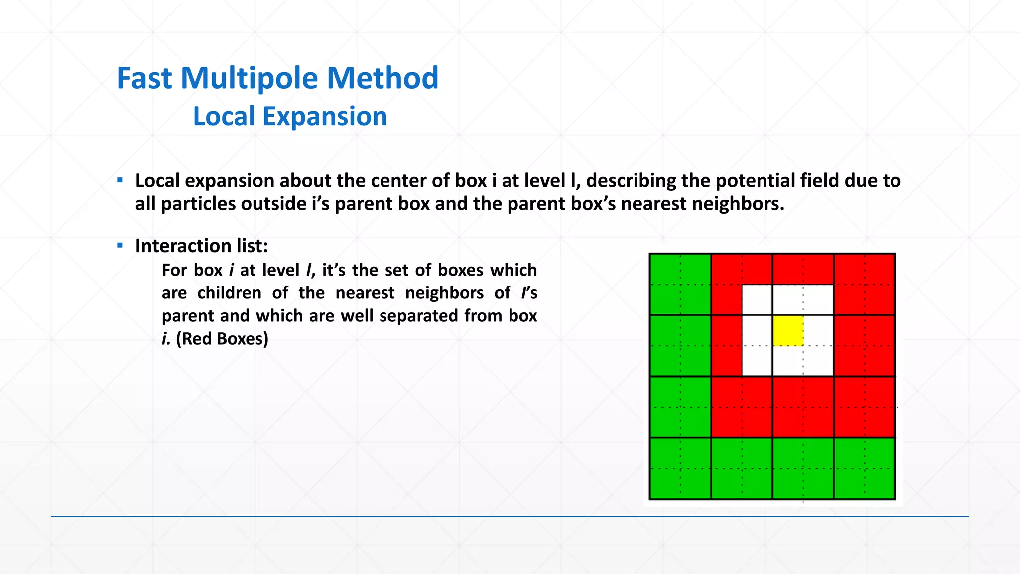 Fast Multipole Method
         Local Expansion

▪ Local expansion about the center of box i at level l, describing the potential field due to
  all particles outside i’s parent box and the parent box’s nearest neighbors.
▪ Interaction list:
     For box i at level l, it’s the set of boxes which
     are children of the nearest neighbors of I’s
     parent and which are well separated from box
     i. (Red Boxes)
 
