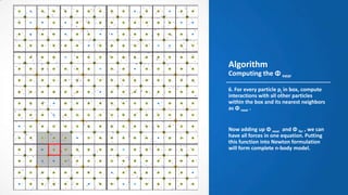Fast Multipole Algorithm | PPTX